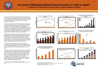 Increases in Methadone-Related Adverse Events. Is it pills or liquid?