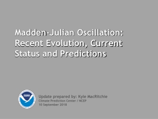 Madden-Julian Oscillation: Recent Evolution, Current Status and Predictions