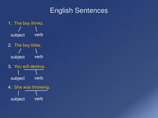 English Sentences