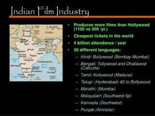 Indian Film Industry