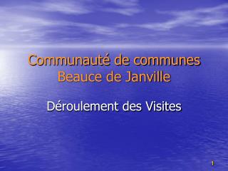 Communauté de communes Beauce de Janville