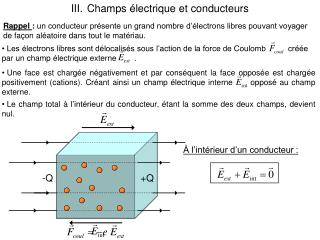 Champs électrique et conducteurs
