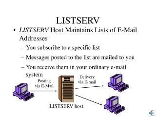 LISTSERV