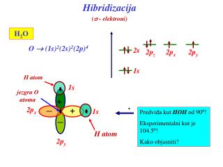 Hibridi z acija ( s - elektroni)