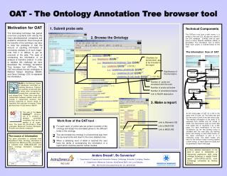 OAT - The Ontology Annotation Tree browser tool
