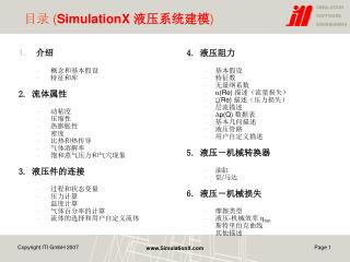 目录 ( SimulationX 液压系统建模 )