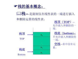  栈的基本概念：