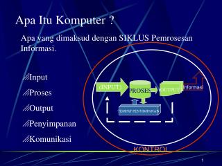 Apa Itu Komputer ?