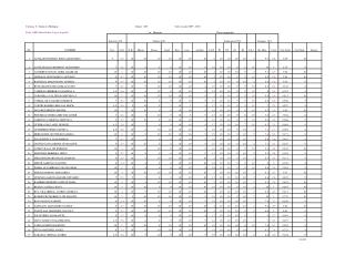 calificaciones-11