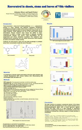 Resveratrol in shoots, stems and leaves of Vitis vinifera