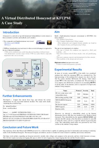 A Virtual Distributed Honeynet at KFUPM: A Case Study