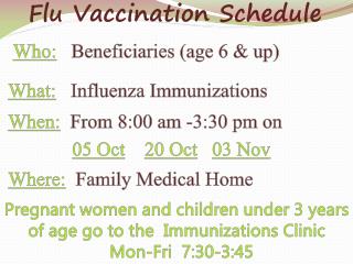 Flu Vaccination Schedule