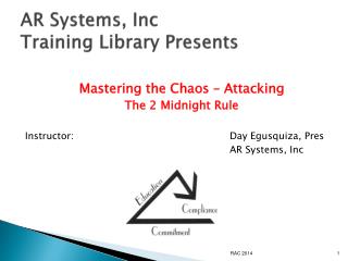 AR Systems, Inc Training Library Presents