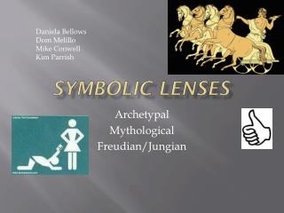 Symbolic Lenses