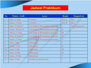 Jadwal Praktikum