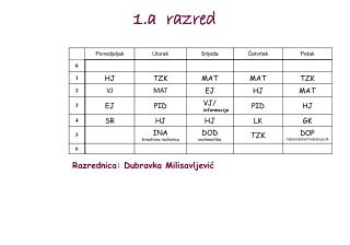 1.a razred