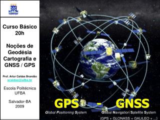 GPS - GNSS