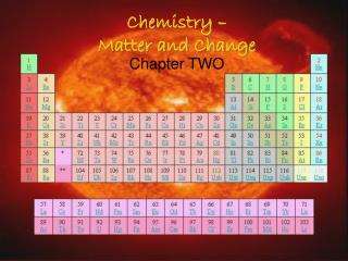 Chemistry – Matter and Change