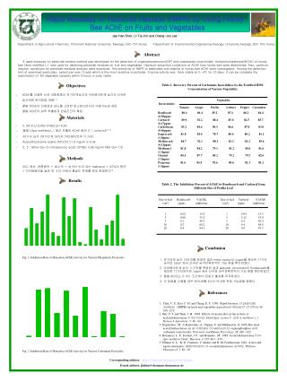 Rapid Bioassay of Pesticide Residue (RBPR) by Using Honey Bee AChE on Fruits and Vegetables