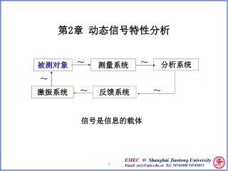 第 2 章 动态信号特性分析