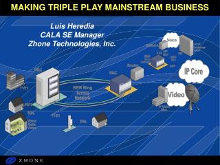 Luis Heredia CALA SE Manager Zhone Technologies, Inc.