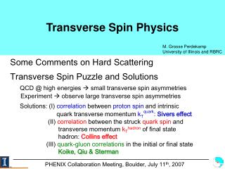 Transverse Spin Physics