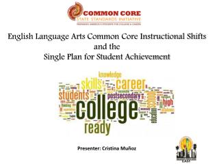 English Language Arts Common Core Instructional Shifts and the Single Plan for Student Achievement