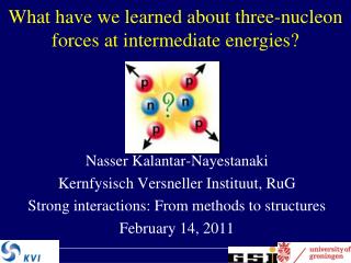 What have we learned about three-nucleon forces at intermediate energies?