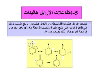 4 -5 تفاعلات الآرايل هاليدات