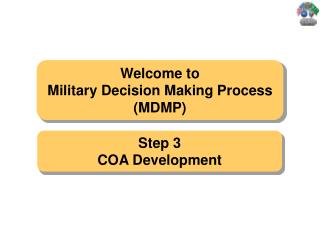 Welcome to Military Decision Making Process (MDMP)