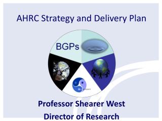 AHRC Strategy and Delivery Plan