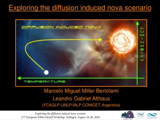 Exploring the diffusion induced nova scenario