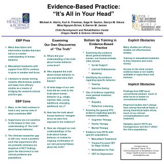 Evidence-Based Practice: “It’s All in Your Head”