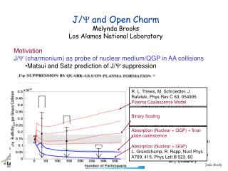 J/ Y and Open Charm Melynda Brooks Los Alamos National Laboratory Motivation