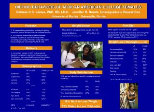 DIETING BEHAVIORS OF AFRICAN AMERICAN COLLEGE FEMALES