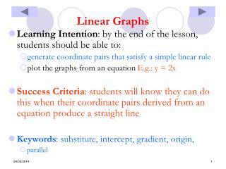 Linear Graphs