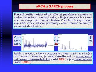 ARCH a GARCH procesy