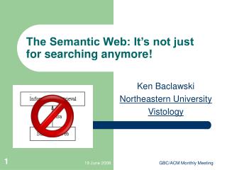 The Semantic Web: It’s not just for searching anymore!