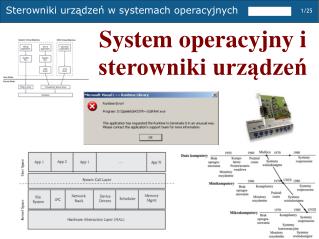 System operacyjny i sterowniki urządzeń