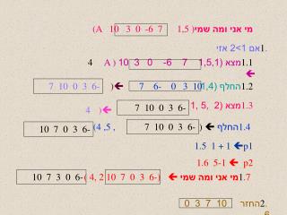 מי אני ומה שמי (A 10 3 0 -6 7 1,5 )