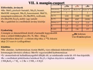 VII. A mangán-csoport
