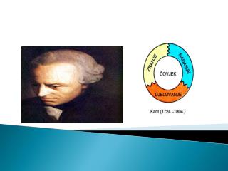 Život i stvaralaštvo Imanuela Kanta
