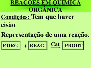 REAÇÕES EM QUÍMICA ORGÂNICA