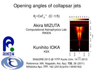 Opening angles of collapsar jets θ j ~CxΓ 0 -1 (C~1/5)