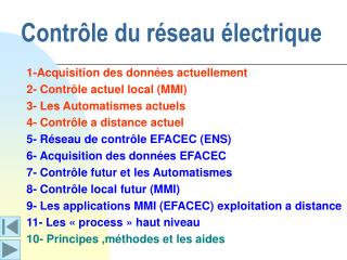 Contrôle du réseau électrique