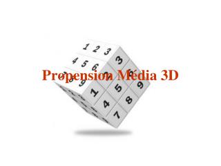 Propension Média 3D