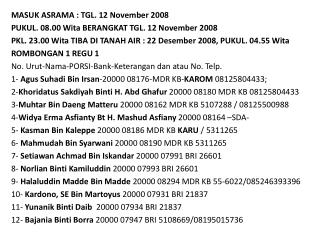 MASUK ASRAMA : TGL. 12 November 2008 PUKUL. 08.00 Wita BERANGKAT TGL. 12 November 2008