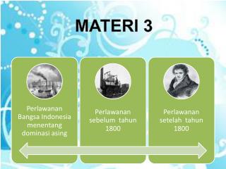 MATERI 3