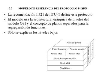 2.2 	MODELO DE REFERENCIA DEL PROTOCOLO B-ISDN