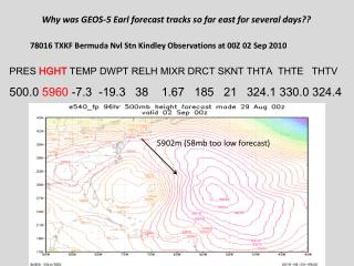 78016 TXKF Bermuda Nvl Stn Kindley Observations at 00Z 02 Sep 2010